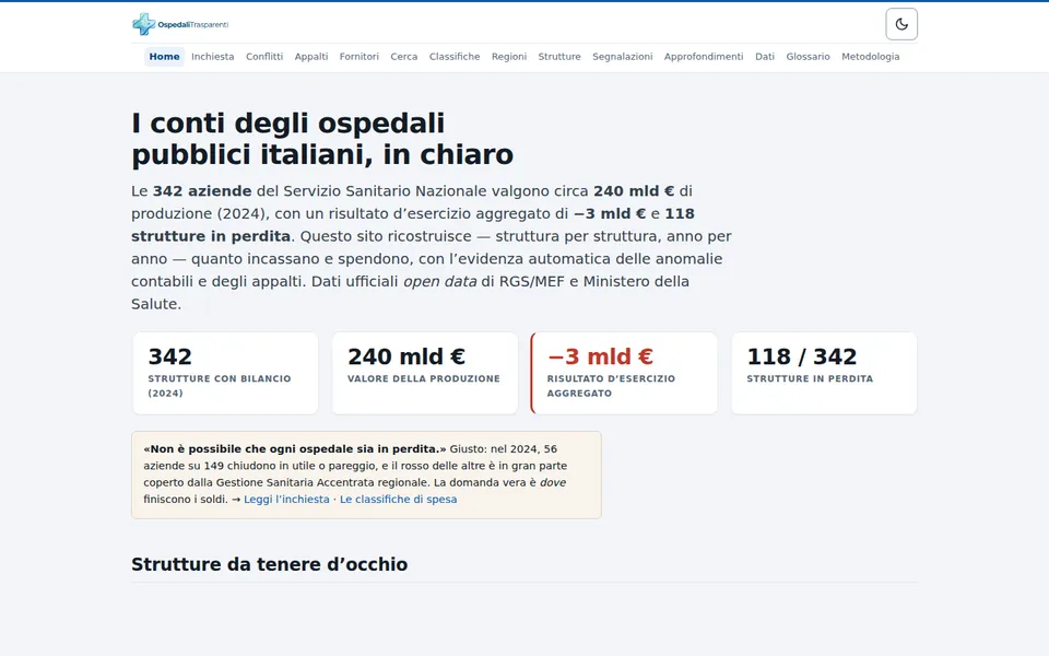 Ospedali Trasparenti — Civic portal